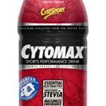 Copy of cytomax energy drinks 2